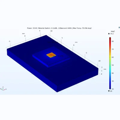 VCSEL_hetspreader_Simulation